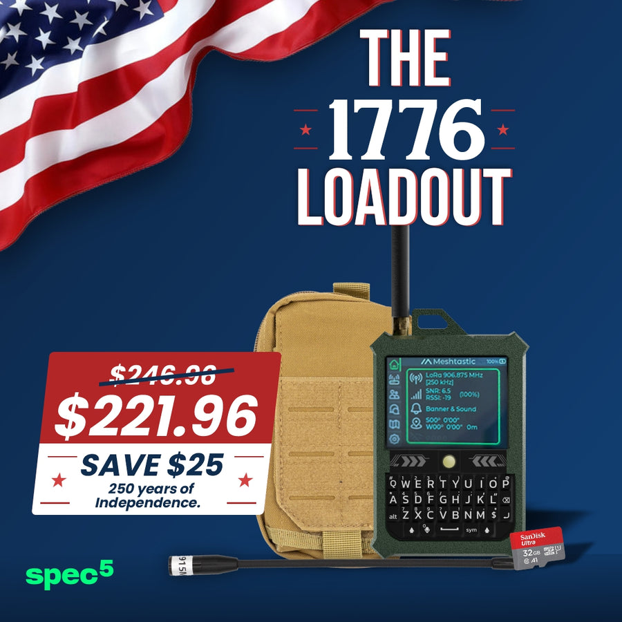 The 1776 Loadout