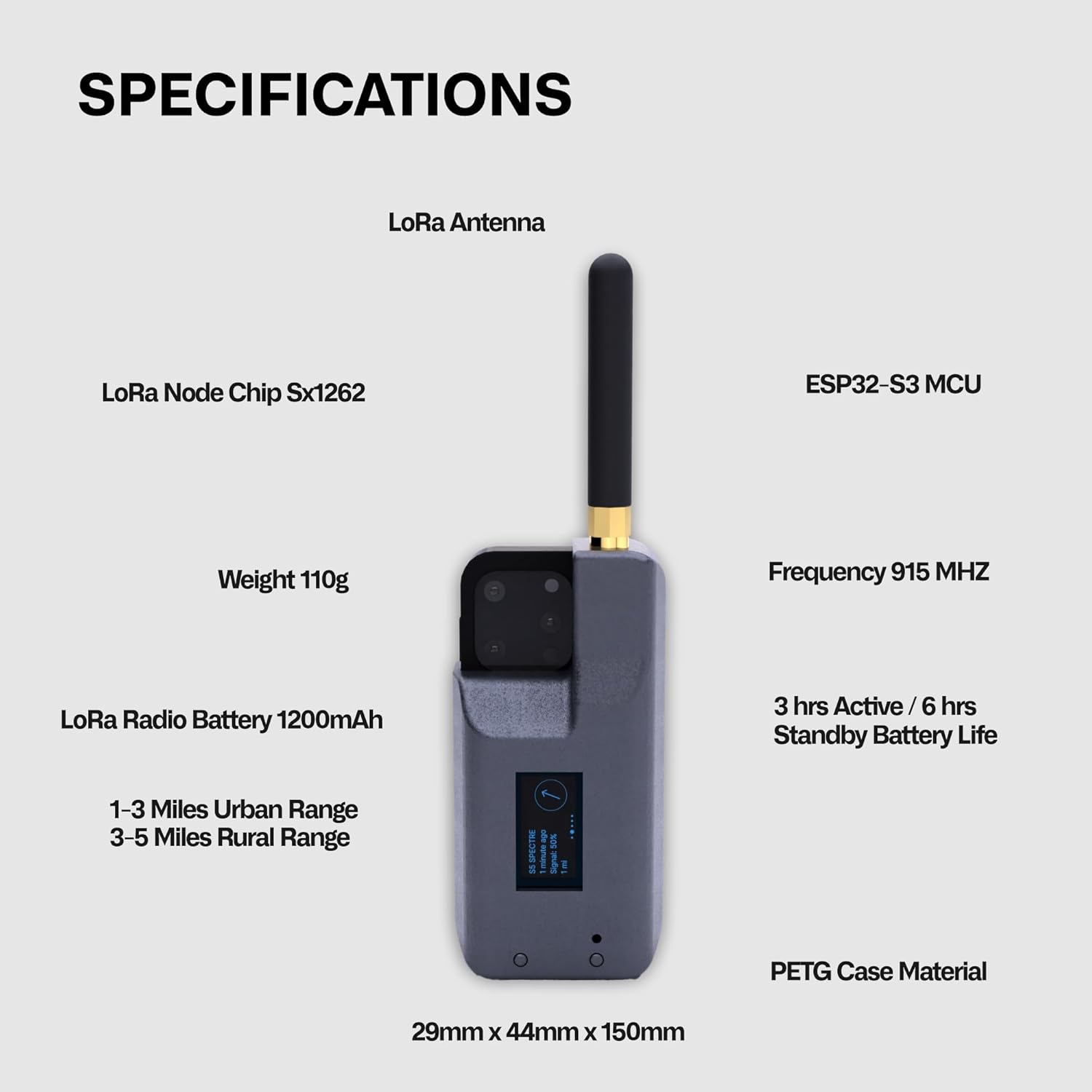Spec5 Spectre