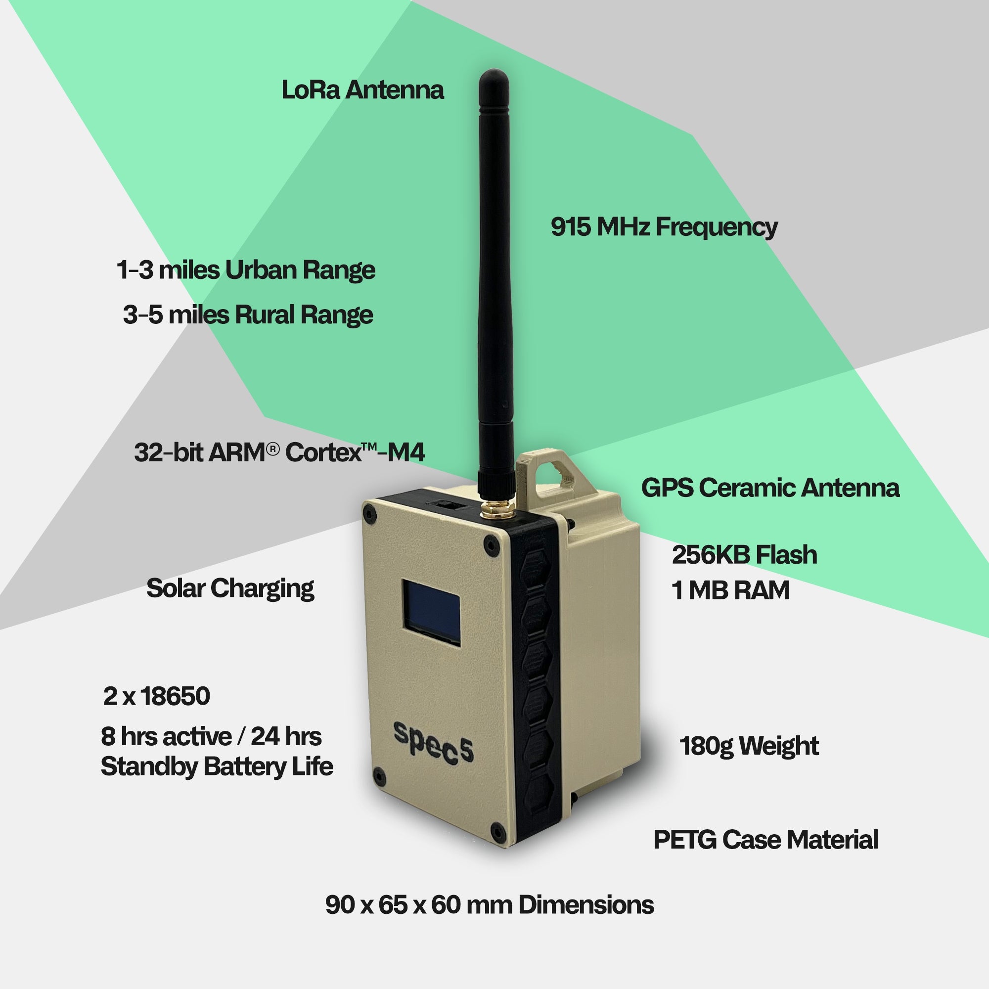 SpecFive LLC - Spec5 Beacon XL+ | Beacon Device | Spec5 Beacon