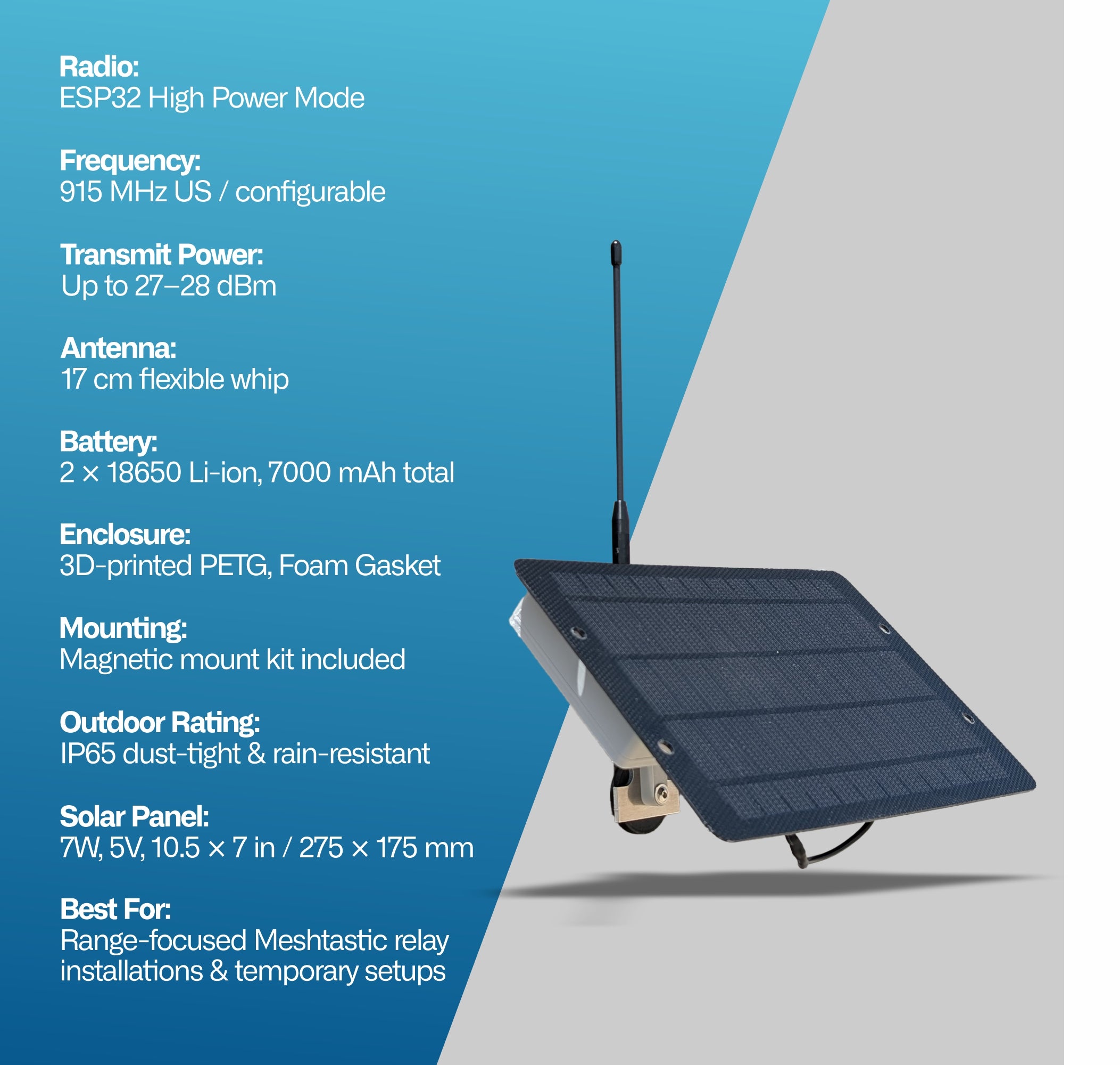 Spec5 Relay Lite