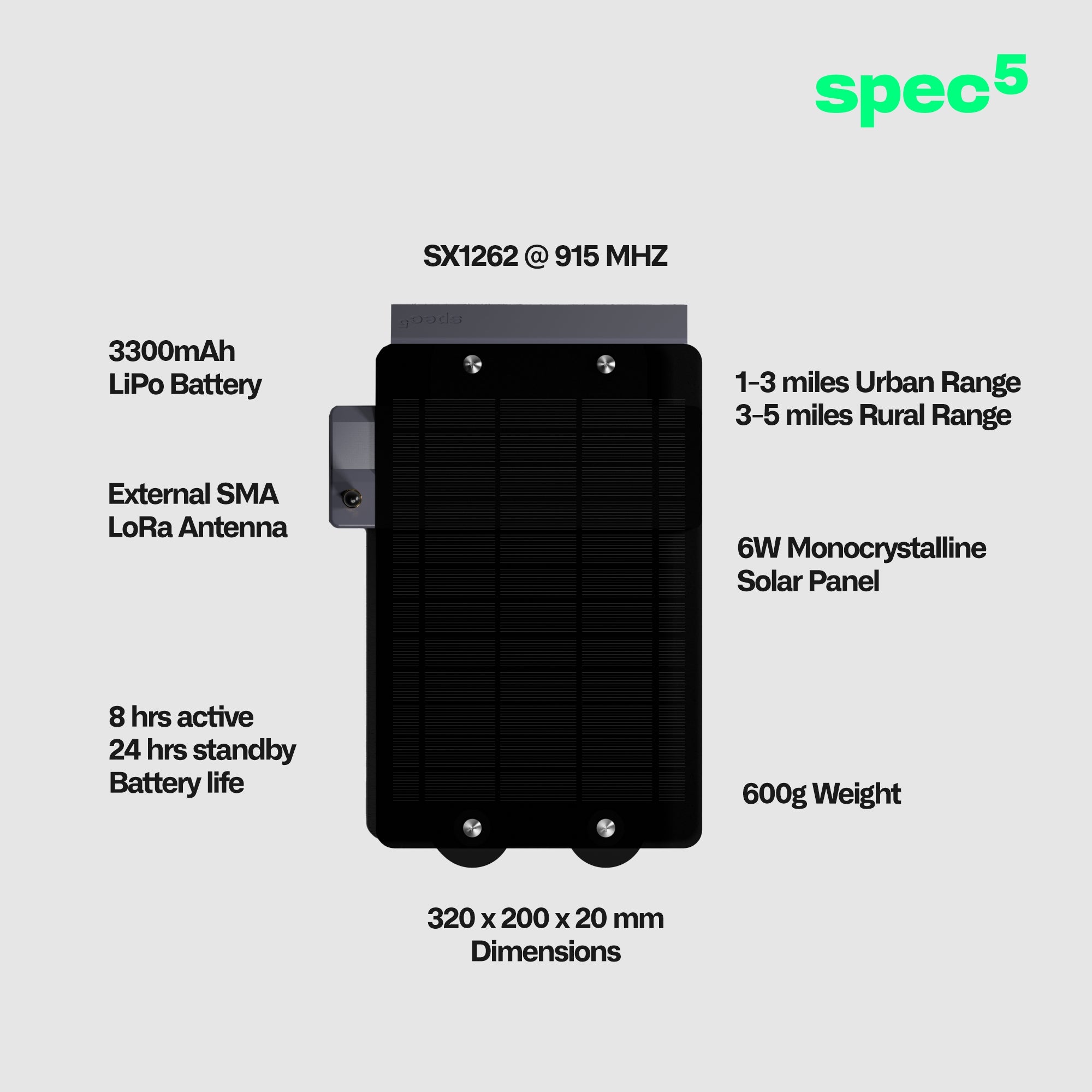 SpecFive Voyager