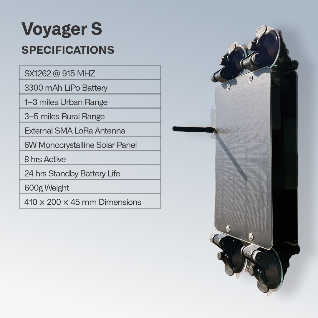 SpecFive Voyager