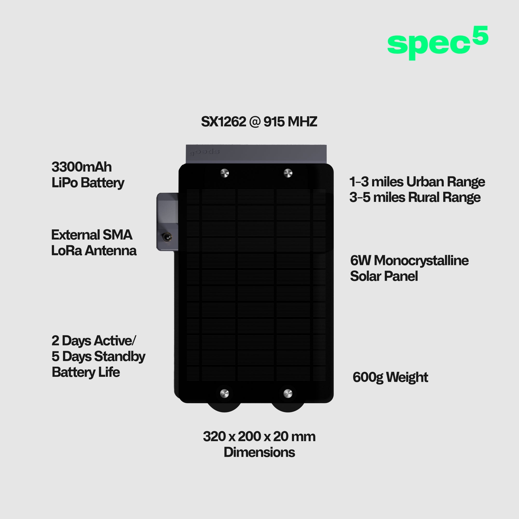 SpecFive Voyager