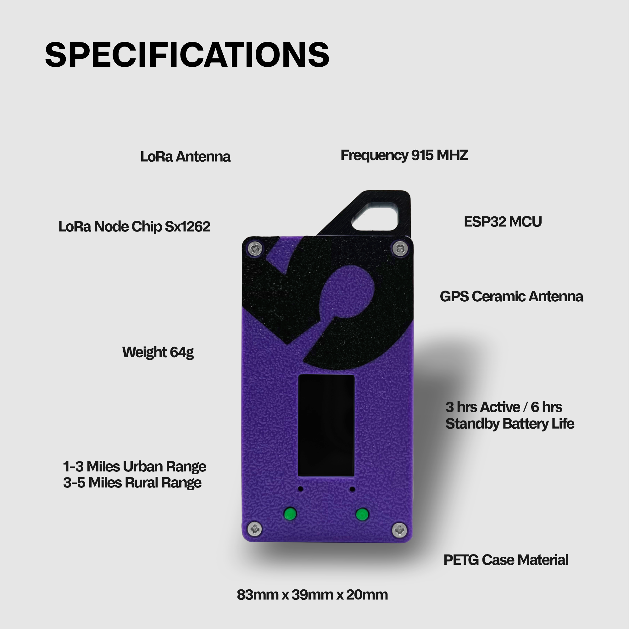 Spec5 MiniTrekker (Limited Edition)