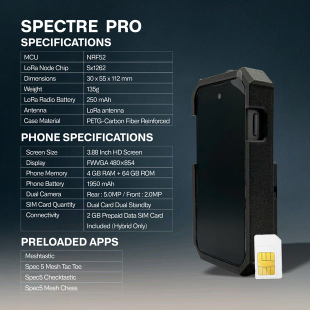 SpecFive LLC - Spec5 Spectre Pro | LoRa Meshtastic Phone