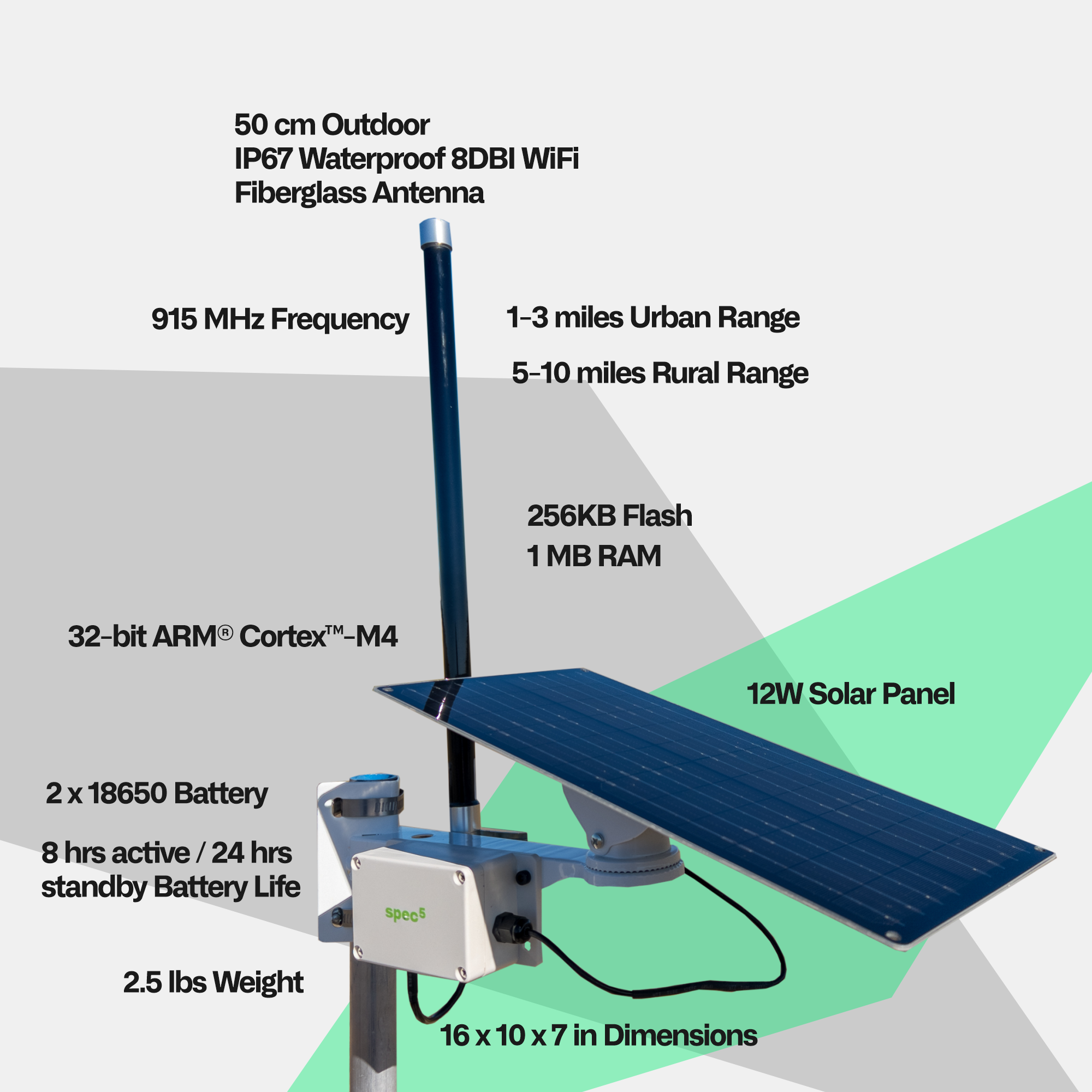 Spec5 Relay
