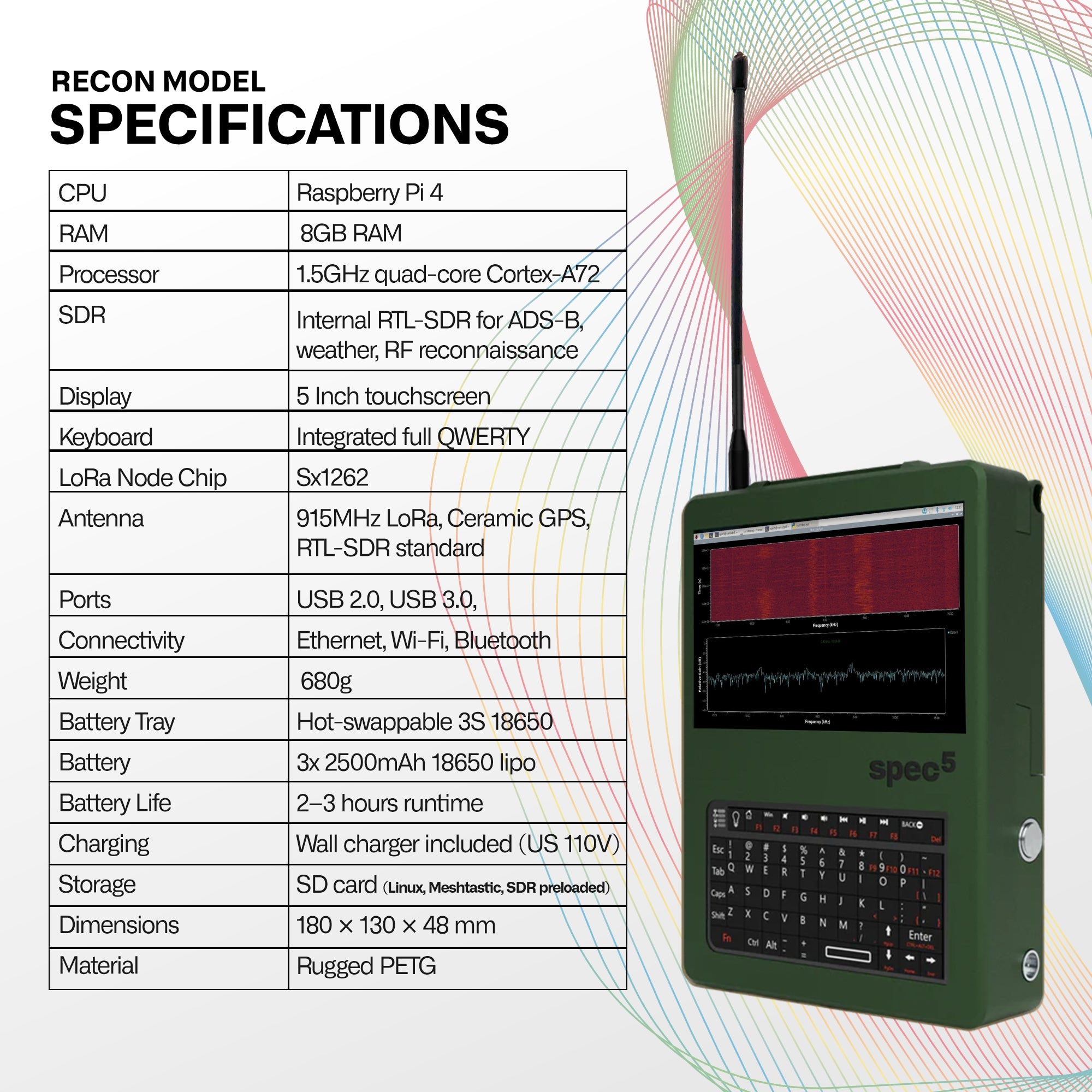 SpecFive Nomad2