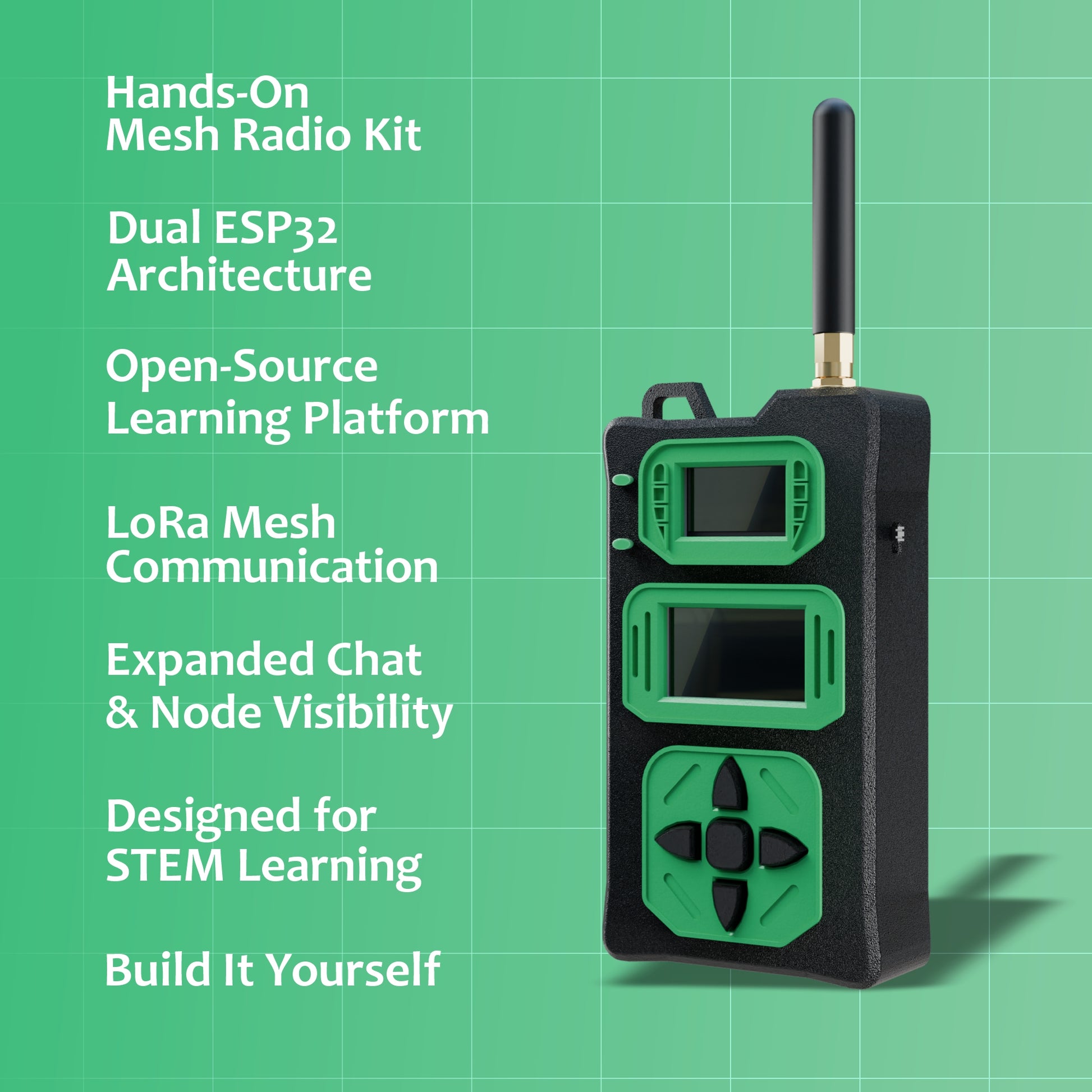 Spec5 LoRa Mesh Radio 